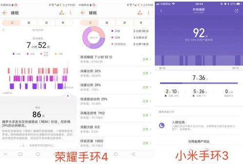 不服？用產品說話 榮耀手環4與小米手環3，誰在自動識別技術上更勝一籌？